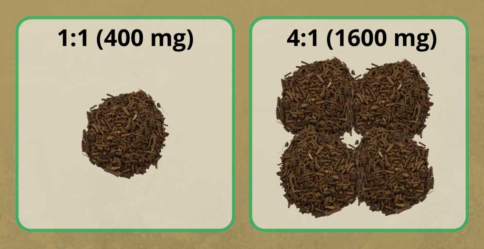 Valerian root with 4:1 ratio which equals 1600 mg of valerian